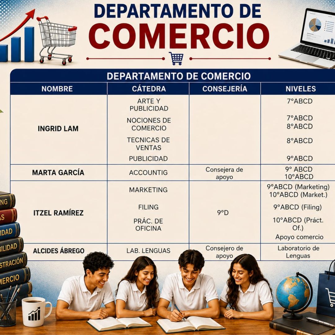 Comercio