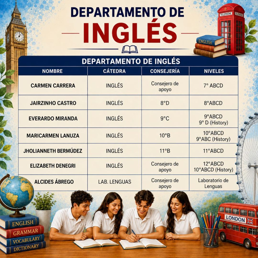Ingles