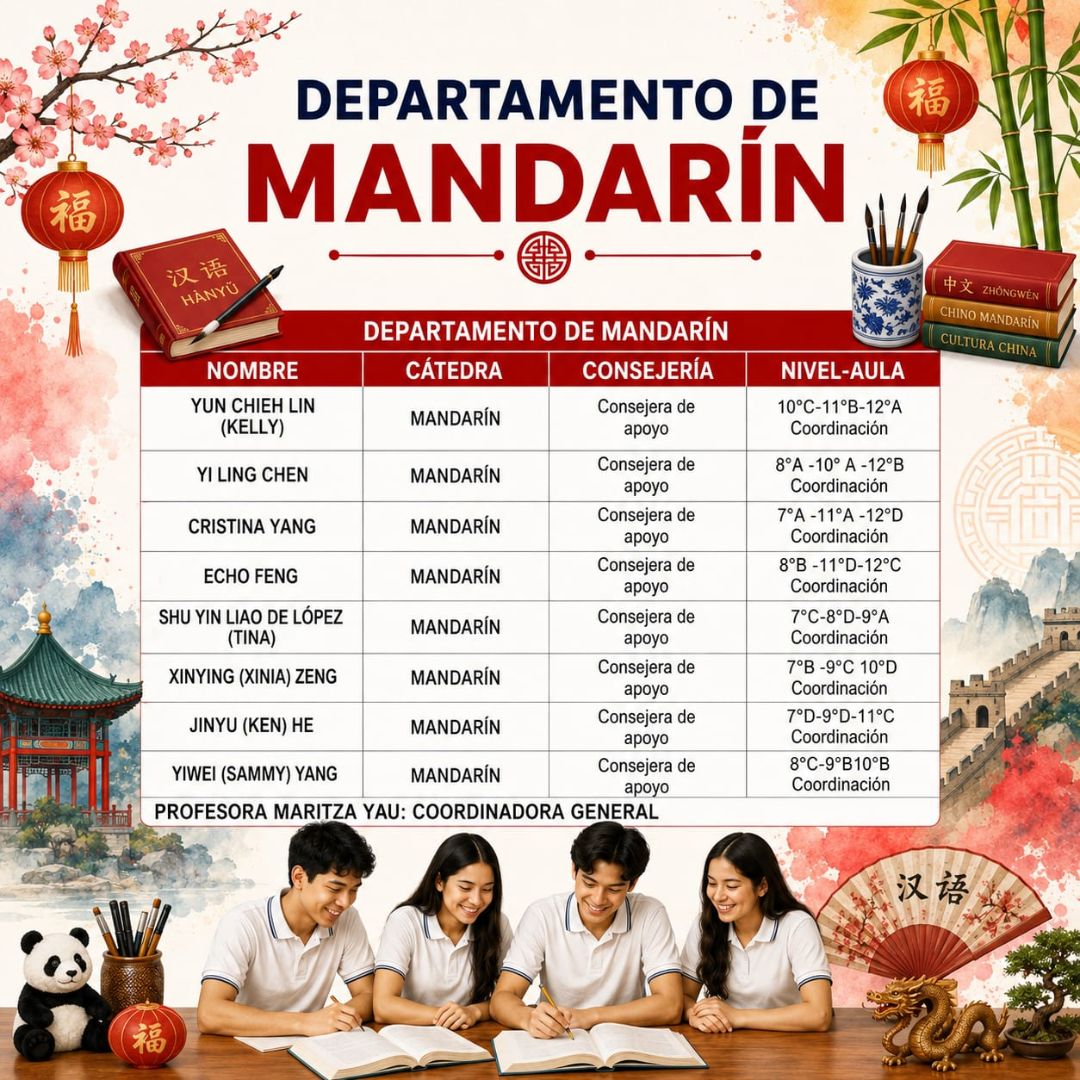 MAndarin